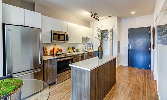 Renting in Kansas City: What will $2,100 get you?