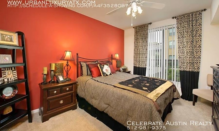 Renting in Austin: What will $2,700 get you?