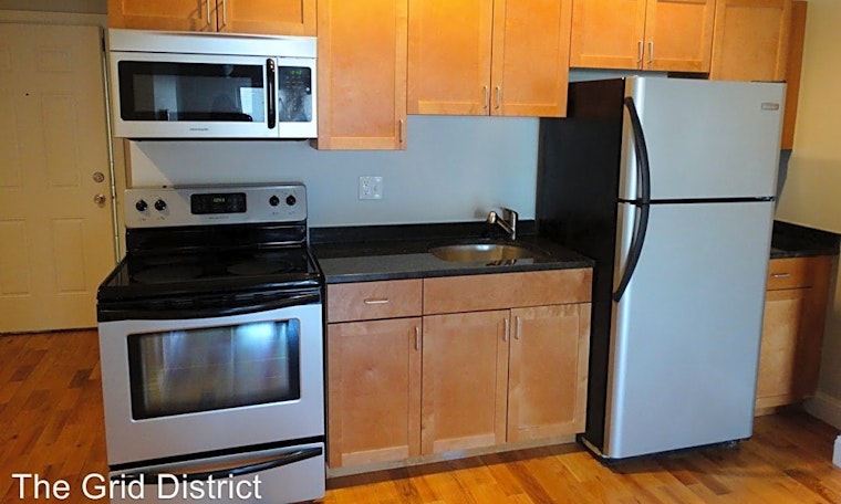 Renting in Worcester: What will $1,300 get you?