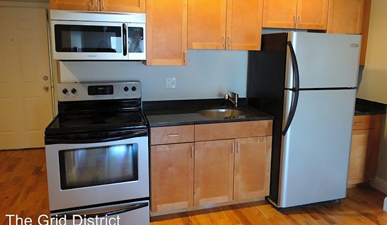 Renting in Worcester: What will $1,300 get you?