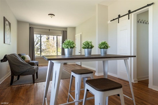 Renting in Detroit: What will $1,100 get you?
