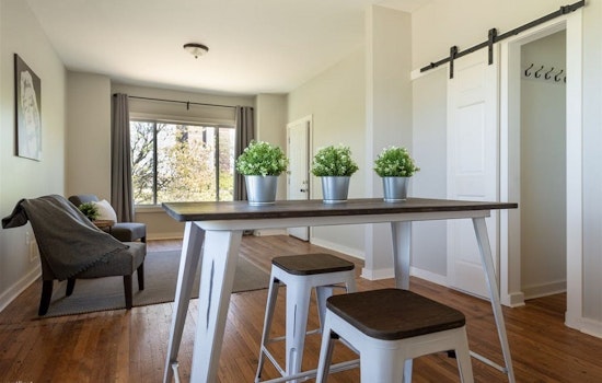 Renting in Detroit: What will $1,100 get you?