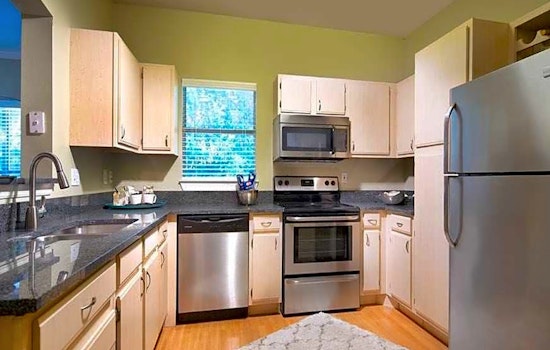 What will $1,400 rent you in Windy Hill, right now?