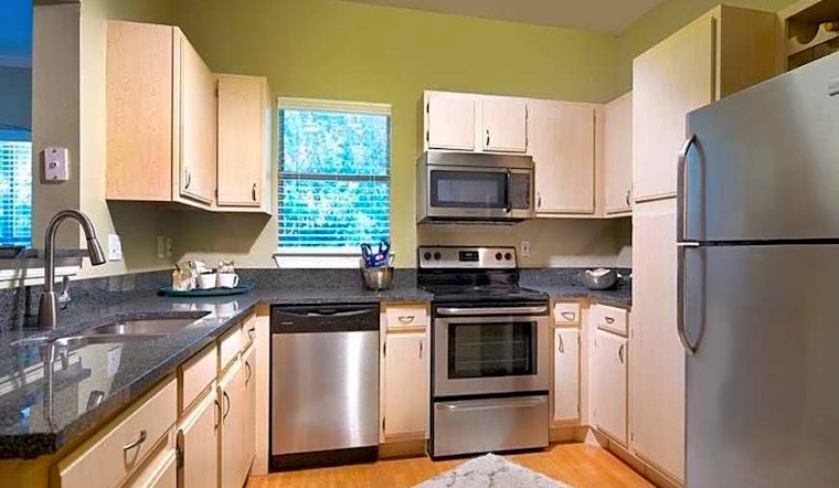 What will $1,400 rent you in Windy Hill, right now?