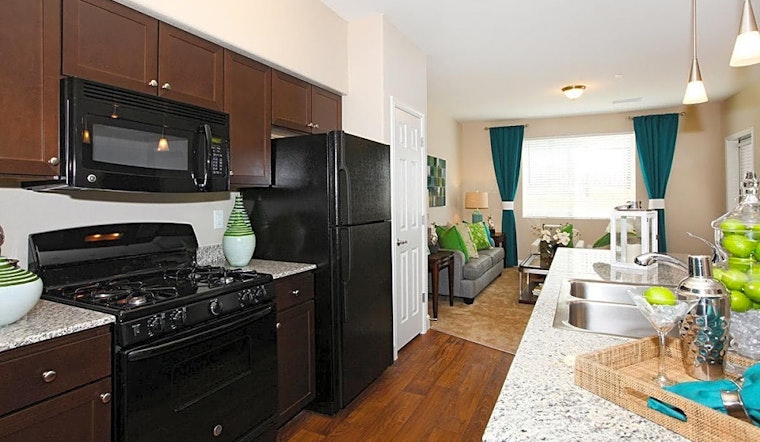 Renting in Colorado Springs: What will $1,700 get you?