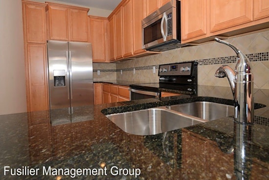 The most inexpensive apartment rentals in Lake Nona Central, Orlando
