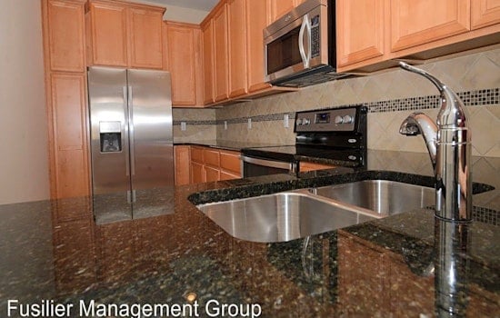 The most inexpensive apartment rentals in Lake Nona Central, Orlando