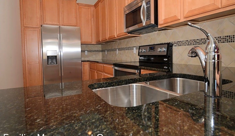 The most inexpensive apartment rentals in Lake Nona Central, Orlando