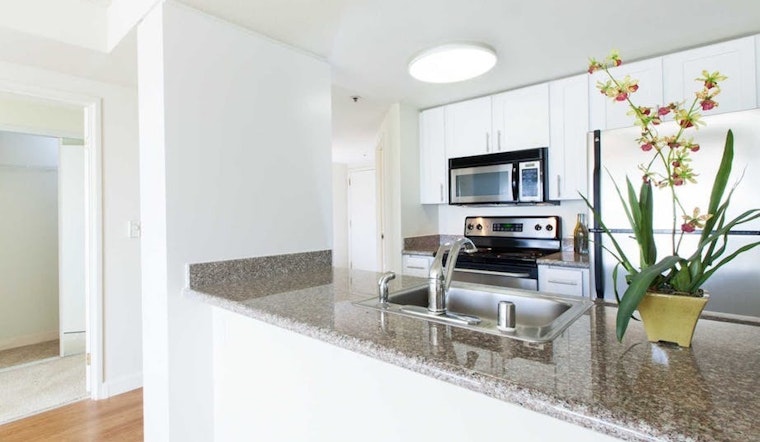 Renting in San Francisco: what will $2,900 get you?