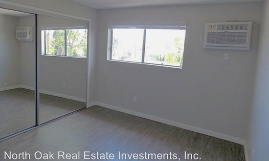 The cheapest apartment rentals in Highland Park, Los Angeles