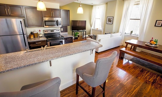 What will $1,900 rent you in Central Business District, this month?