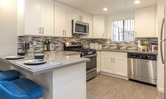 Renting in Santa Ana: What will $1,900 get you?