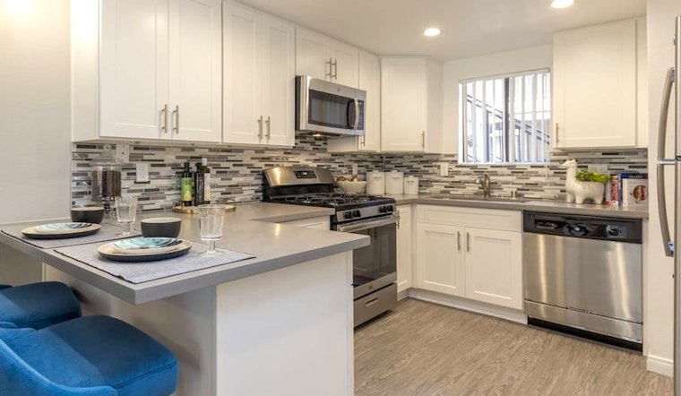 Renting in Santa Ana: What will $1,900 get you?
