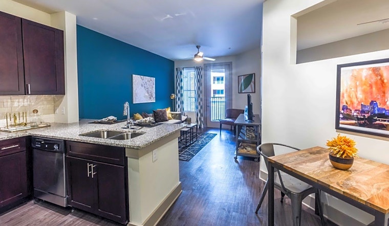What will $1,700 rent you in Glenwood South, this month?