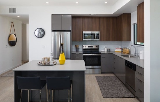 Renting in Berkeley: what will $3,100 get you?