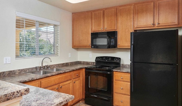 What will $2,300 rent you in Rancho Bernardo, right now?