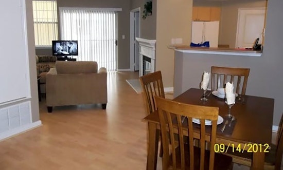 Renting in Dallas: What will $1,700 get you?