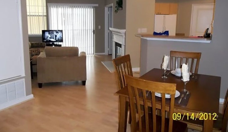 Renting in Dallas: What will $1,700 get you?