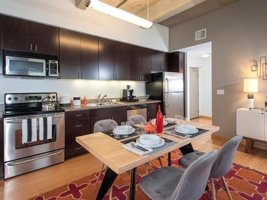 Renting in Sacramento: What will $2,400 get you?