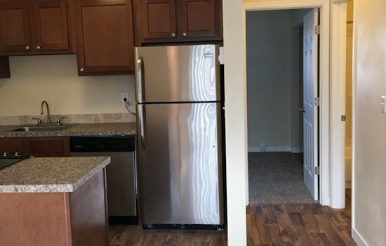 The lowest-priced apartment rentals in Mount Scott, Portland