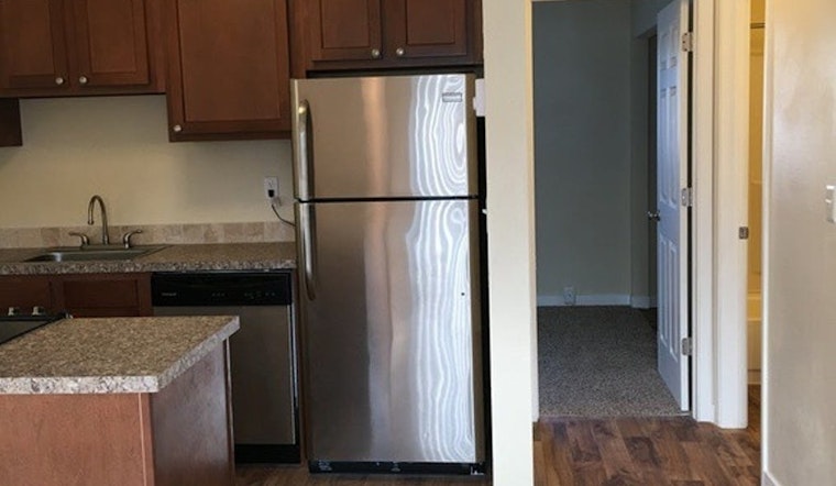 The lowest-priced apartment rentals in Mount Scott, Portland