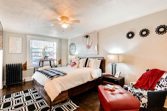 What's The Cheapest Rental Available In Highland, Right Now?