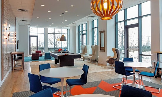 What will $5,600 rent you in Long Island City, today?