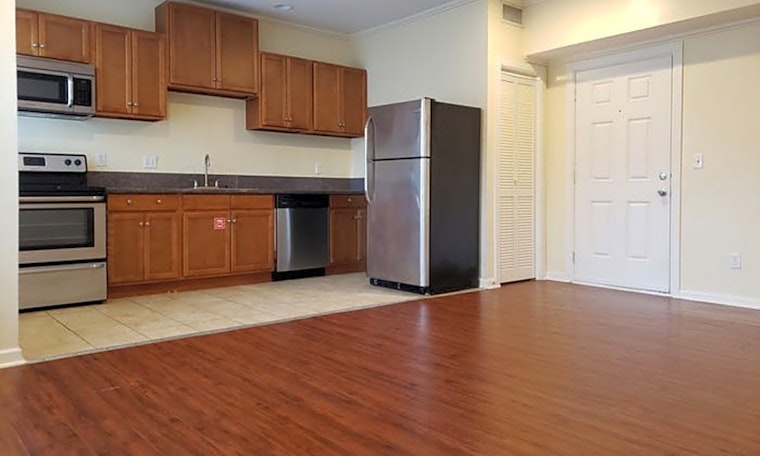 What will $900 rent you in Cottage District, today?