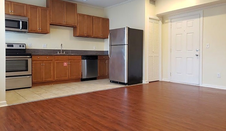 What will $900 rent you in Cottage District, today?