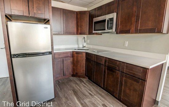 Renting in Worcester: What will $1,400 get you?