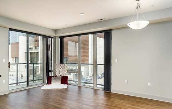 What will $1,600 rent you in Central Business District, this month?