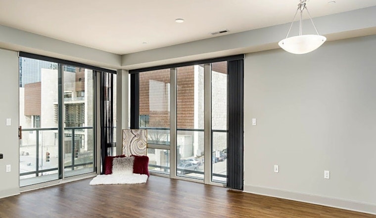 What will $1,600 rent you in Central Business District, this month?
