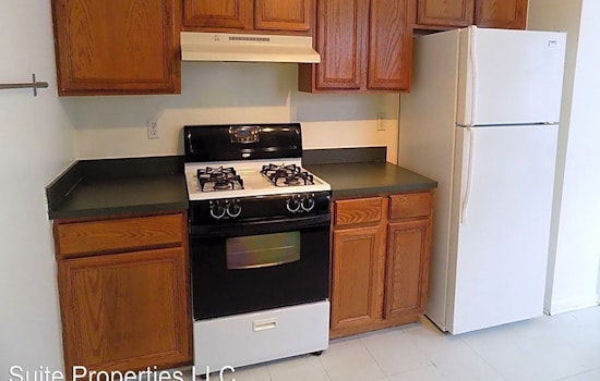 Renting in Detroit: What will $1,800 get you?