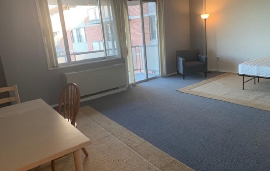 What will $1,300 rent you in Charles Village, right now?