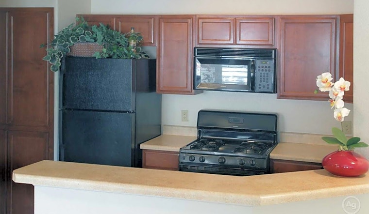 What will $1,000 rent you in North Hills right now?