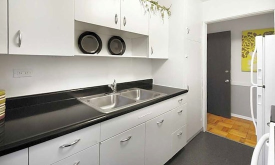 What will $900 rent you in Central Colorado Springs, this month?