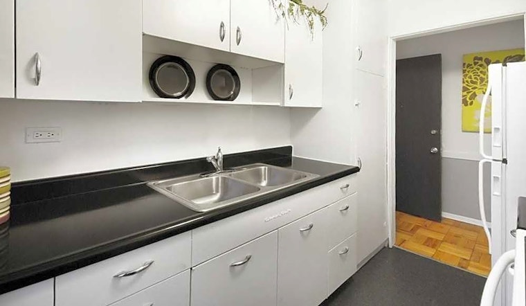 What will $900 rent you in Central Colorado Springs, this month?