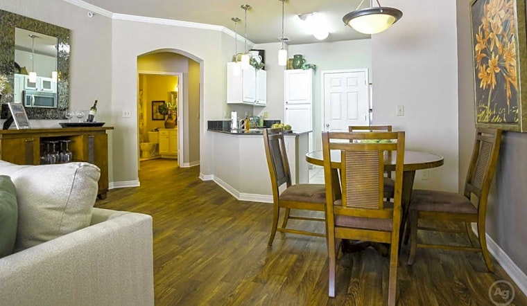 What will $1,100 rent you in Downtown, today?