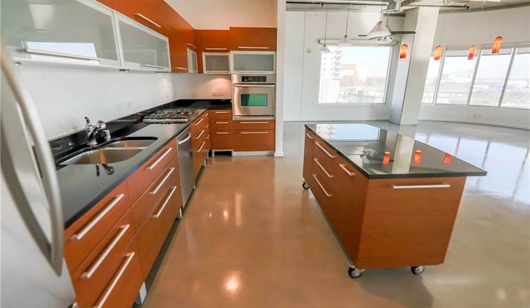 What will $2,200 rent you in Downtown, this month?