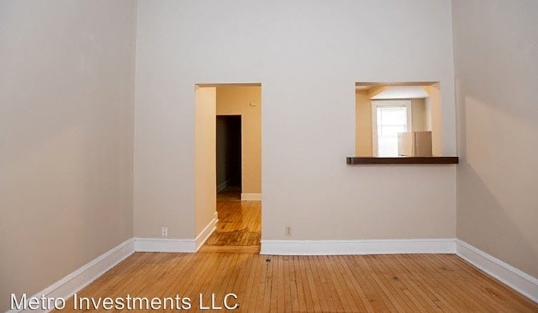 Renting in Milwaukee: What will $1,100 get you?
