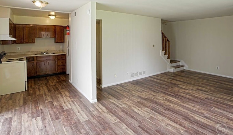 Renting in Indianapolis: What's the cheapest apartment available right now?