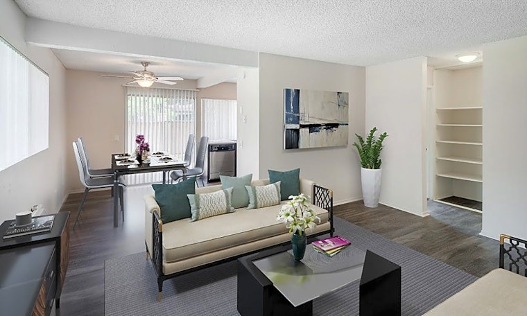 Renting in Santa Ana: What will $1,700 get you?