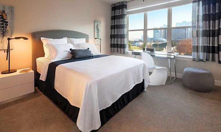 Renting in Charlotte: What will $1,900 get you?