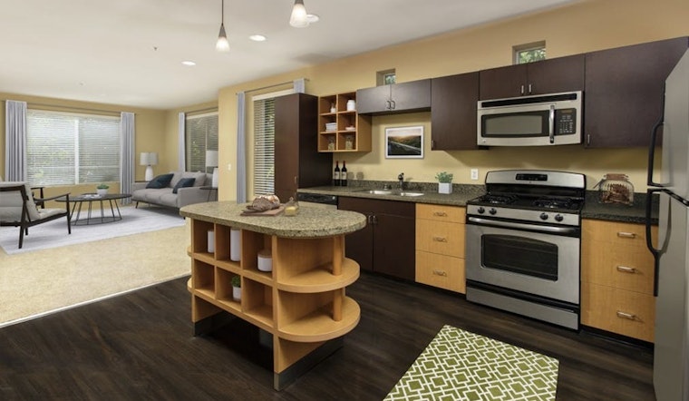 Renting in Irvine: What will $2,800 get you?