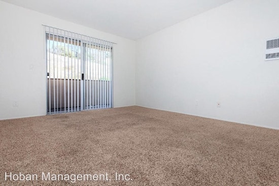 Renting in Chula Vista: What will $1,800 get you?