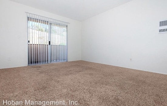 Renting in Chula Vista: What will $1,800 get you?