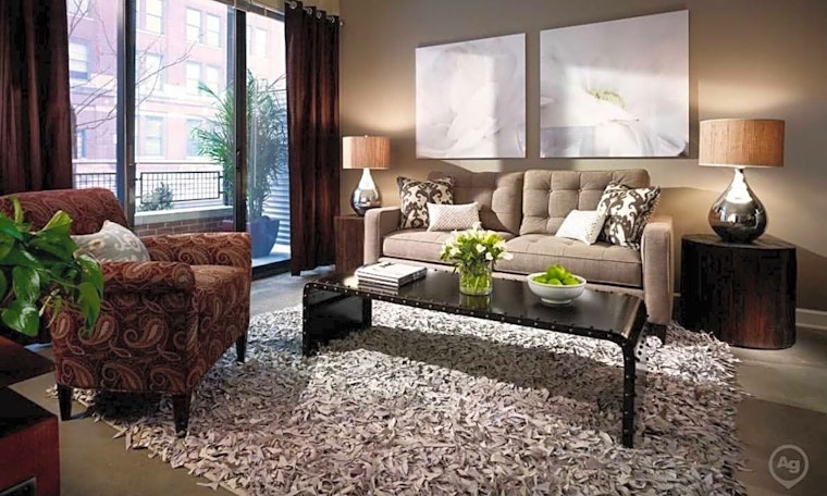 Renting in Pittsburgh: What will $1,700 get you?