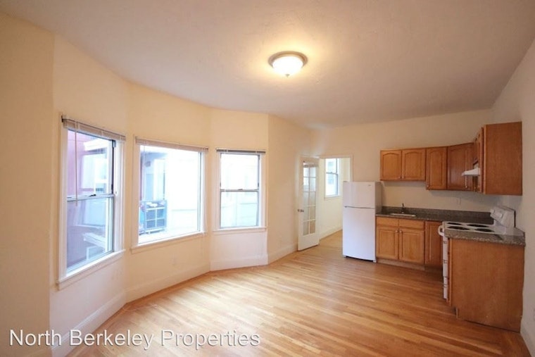 Renting in Berkeley: What will $2,900 get you?