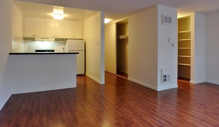 The most inexpensive apartment rentals in the Western Addition, San Francisco
