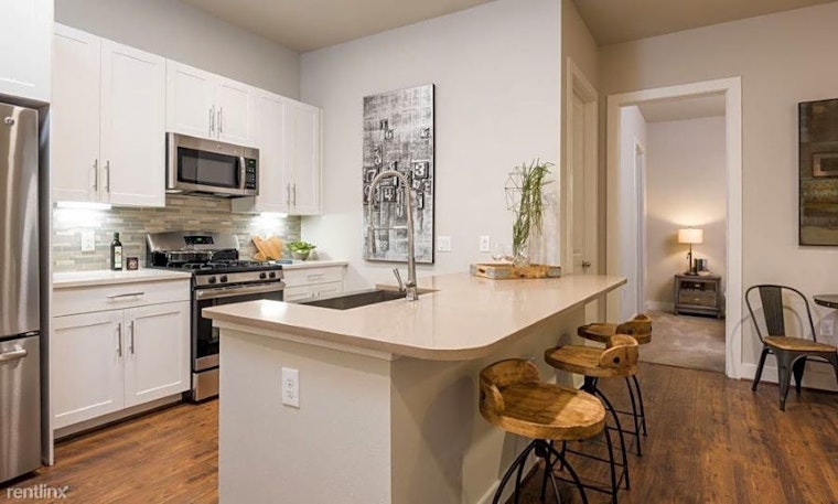What will $1,400 rent you in Neartown-Montrose, today?